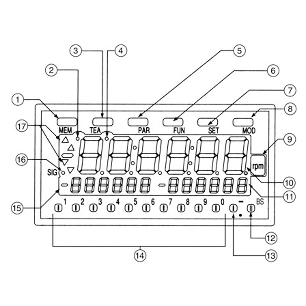 Medidor de panel DT-5TXR con módulo de salida opcional